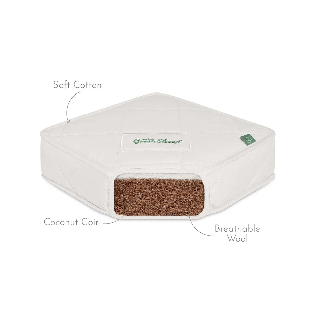 Little Green Sheep Natural SnuzKot Extension Mattress Piece